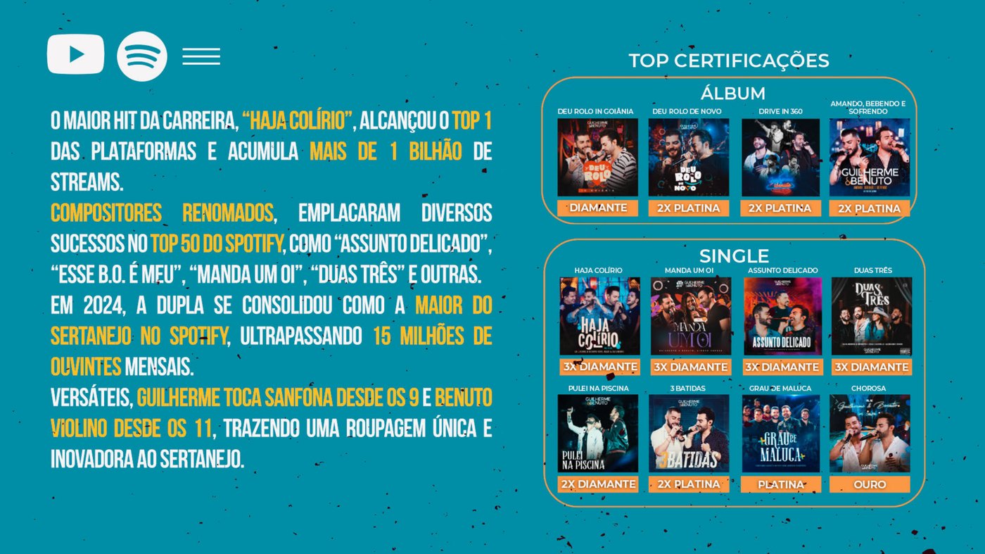 Top certificações de Guilherme e Benuto.