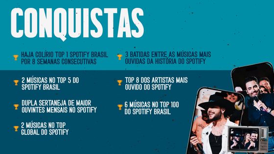 Material Guilherme e Benuto 04